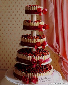 Outdoor wedding cakes insiprational ideas